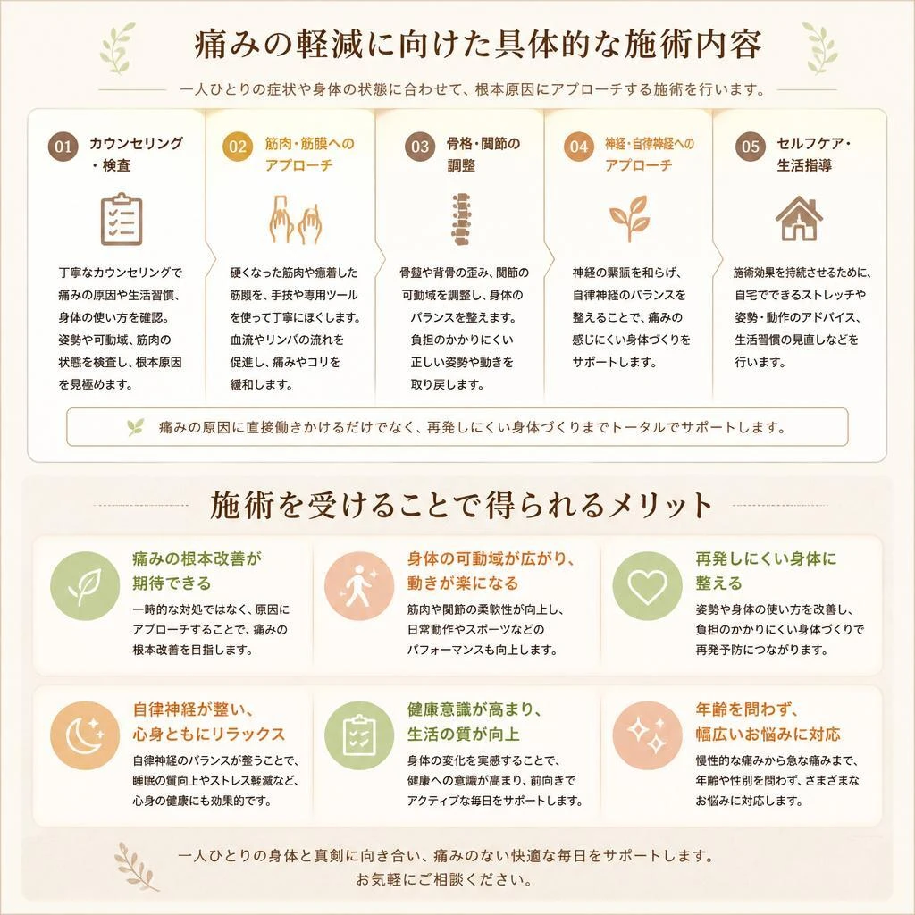 カイロプラクティックの施術内容