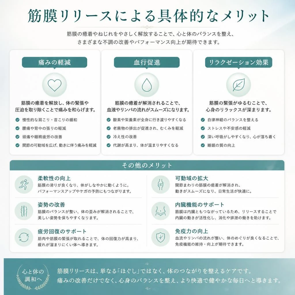 筋膜リリースの効果