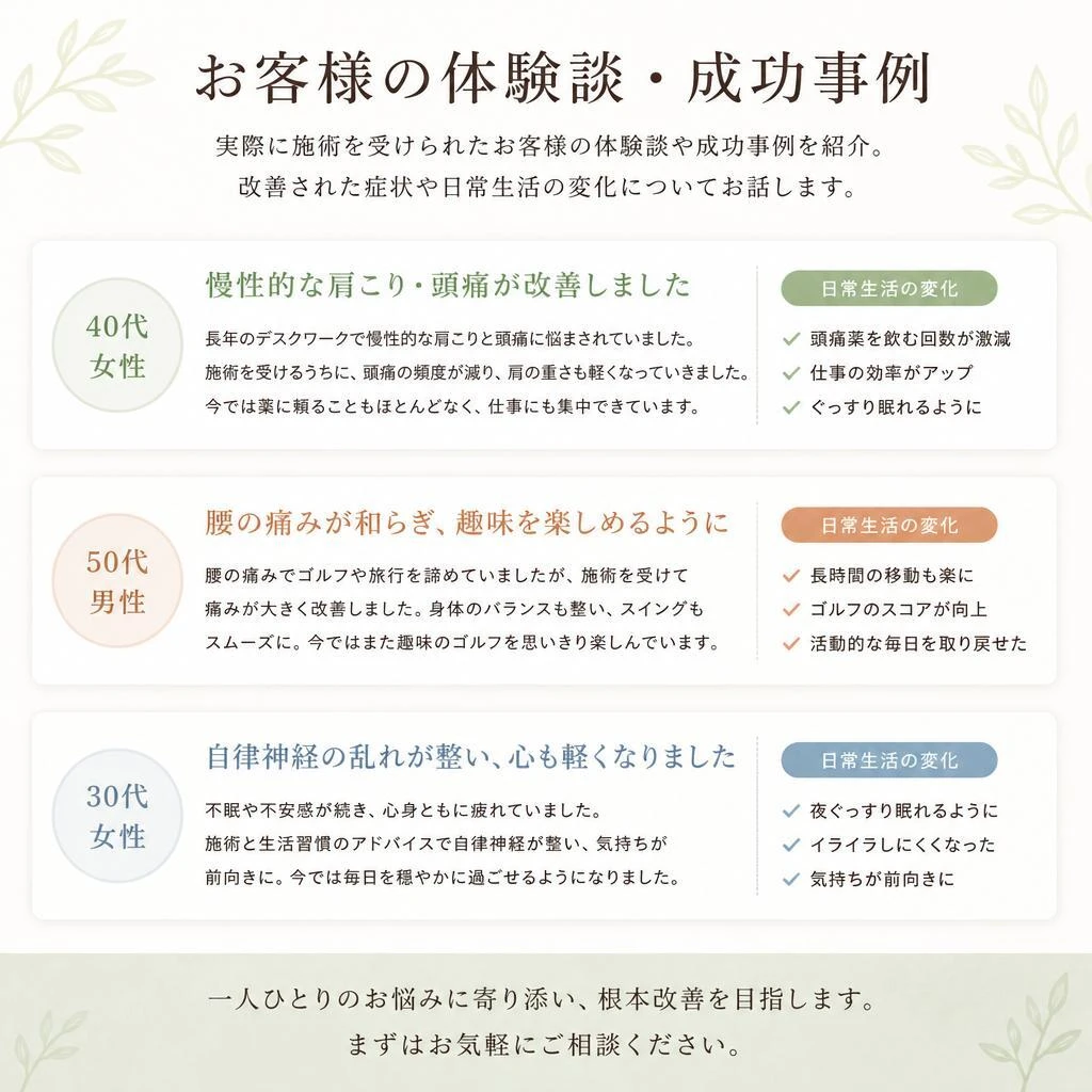 お客様の成功事例
