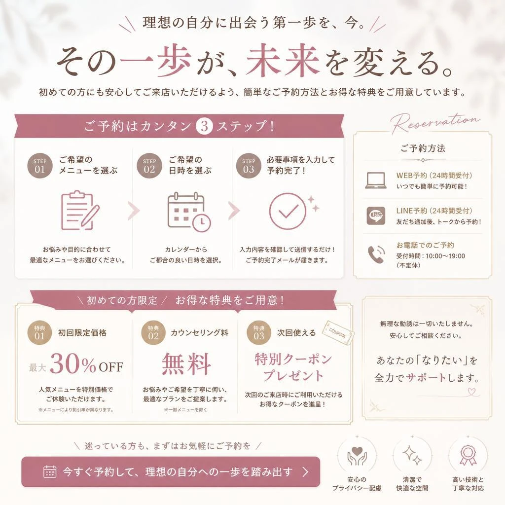 今すぐ予約して健康改善を始める！