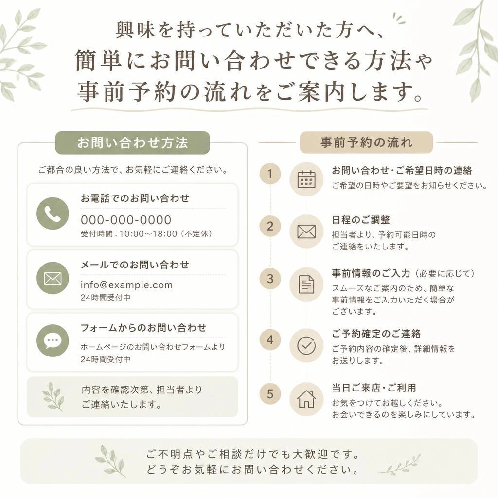 7. お問い合わせとご予約