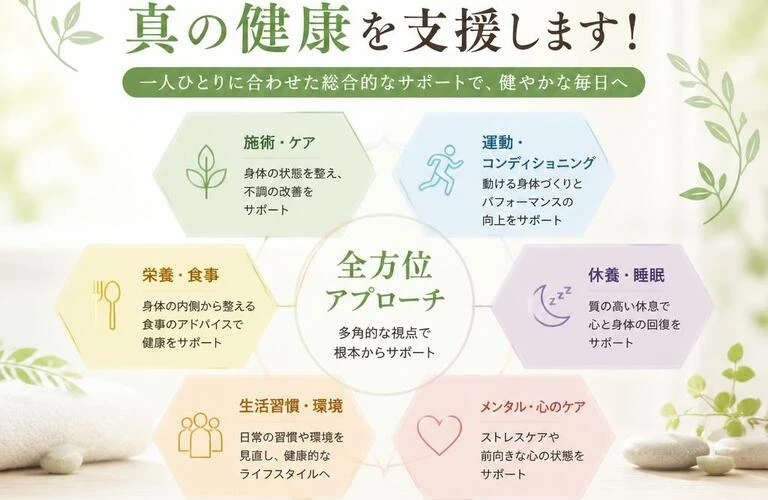 施術だけに頼らない、全方位アプローチで真の健康を支援します！