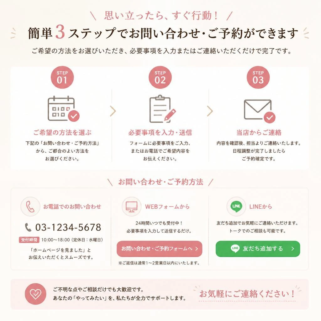 7. お問い合わせ・予約方法