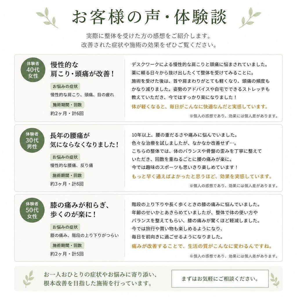 お客様の声：実際の改善例