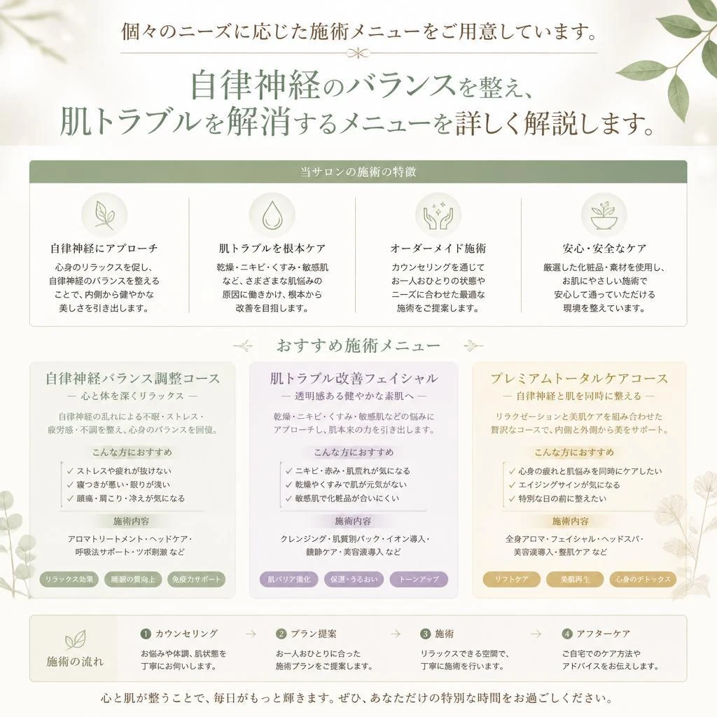 5. 施術メニューのご紹介