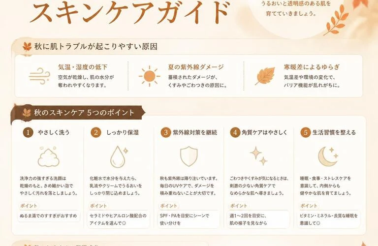 秋の肌を守る、あなたのためのスキンケアガイド