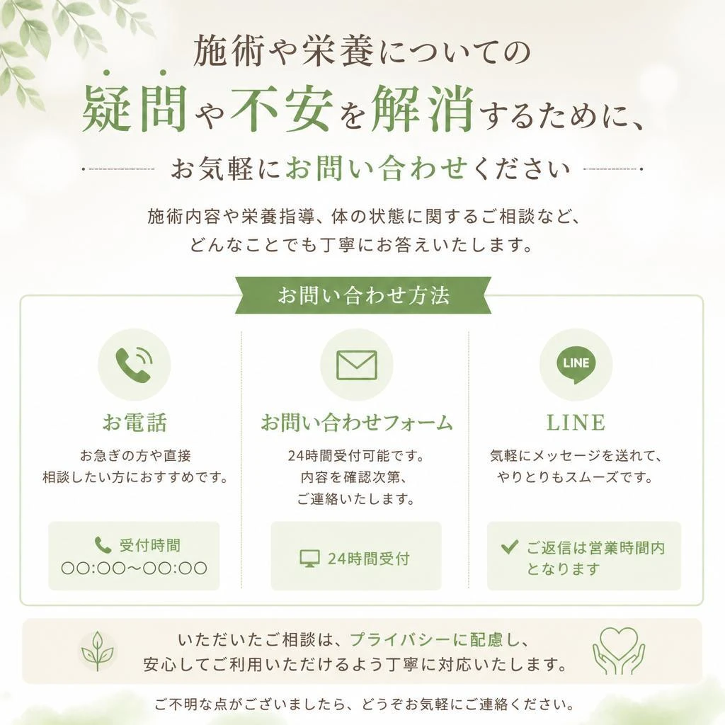 7. お問い合わせ・相談のご案内