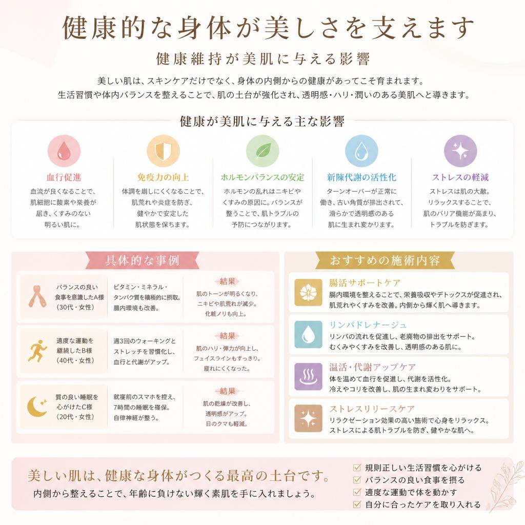 5. 健康維持と美の関係