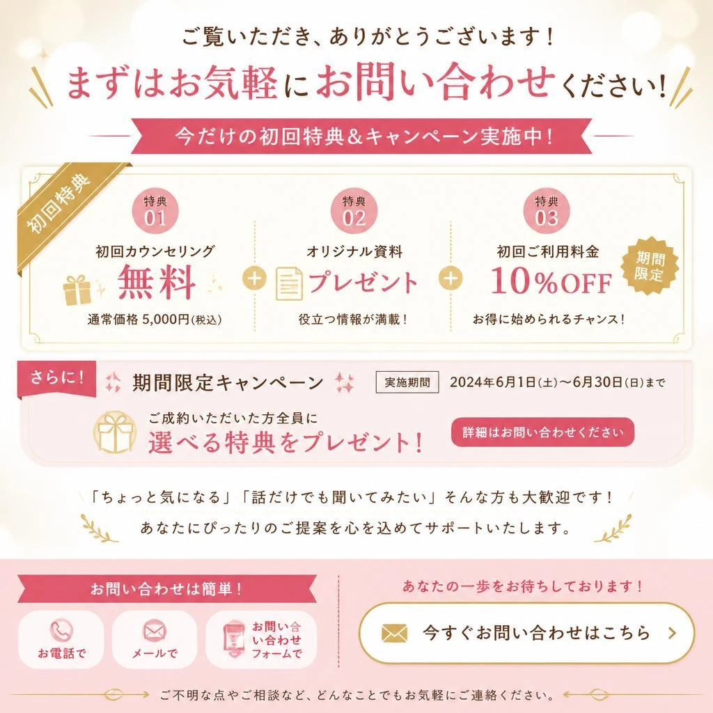 7. お問い合わせと初回特典のお知らせ