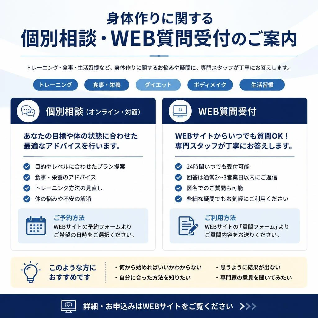 7. お問い合わせ・サポートのご案内