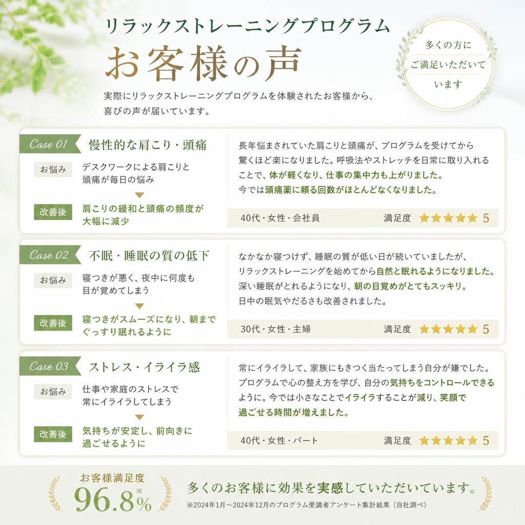 お客様の体験談