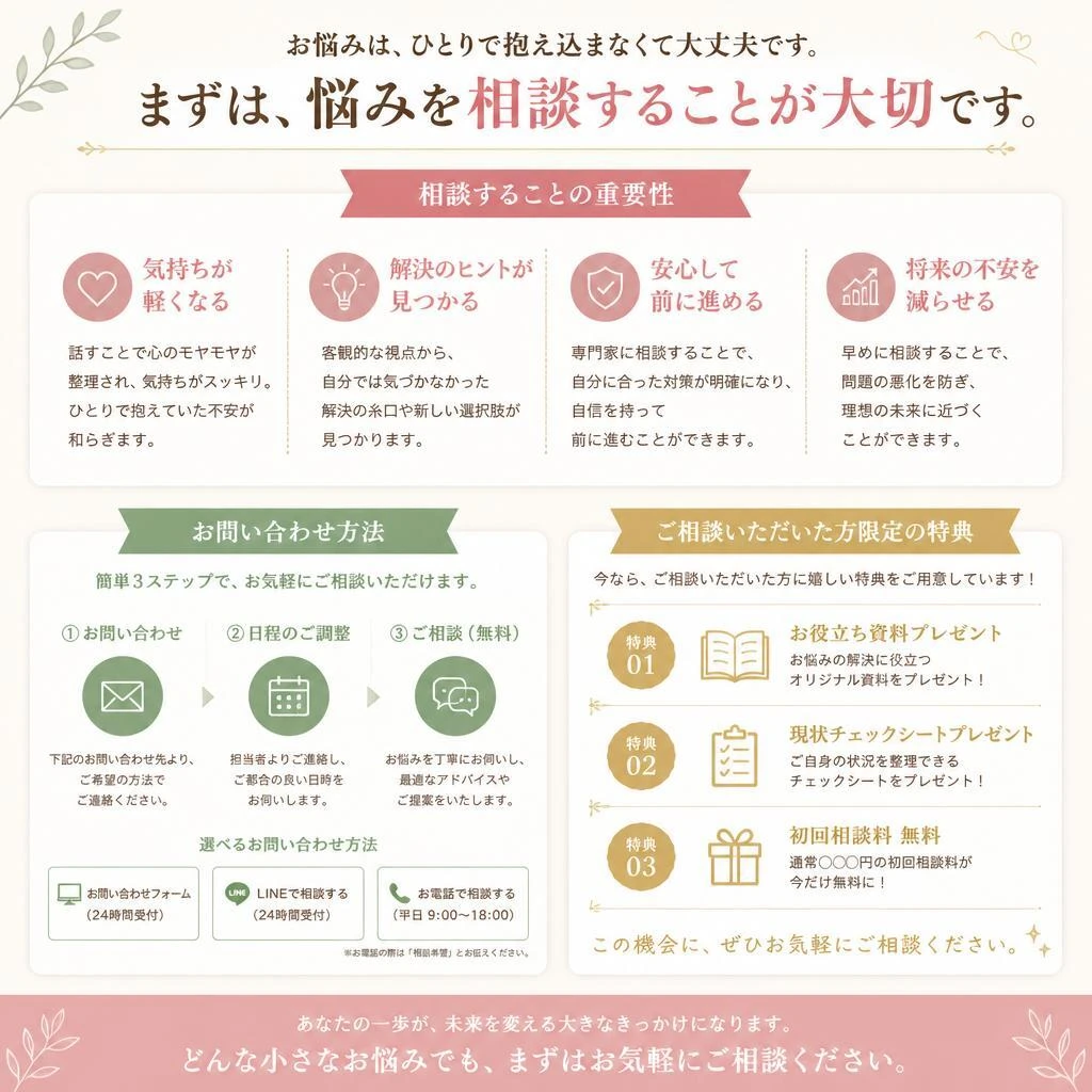 まずはご相談を！お気軽にお問い合わせください