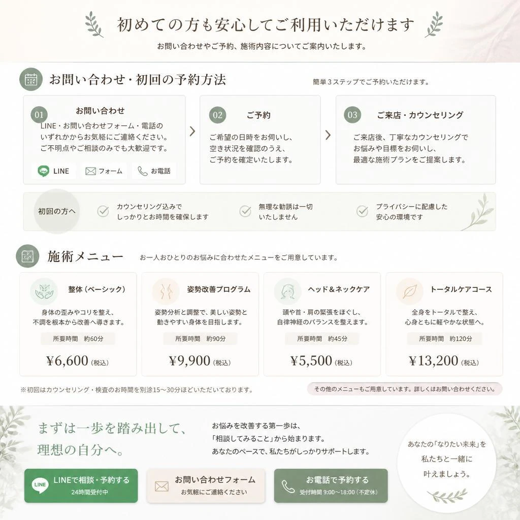今すぐ始めるためのご案内