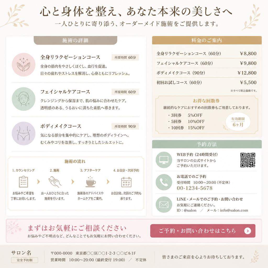 7. 今すぐ問い合わせを！