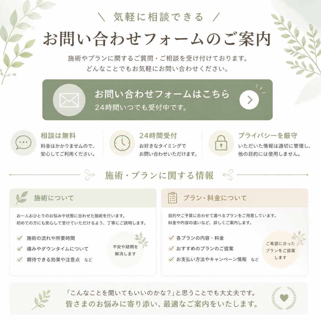 お問い合わせはこちらから