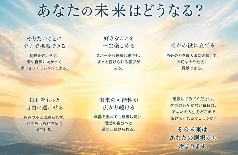 「もしもケガをしない身体があったら、あなたの未来はどうなる？」